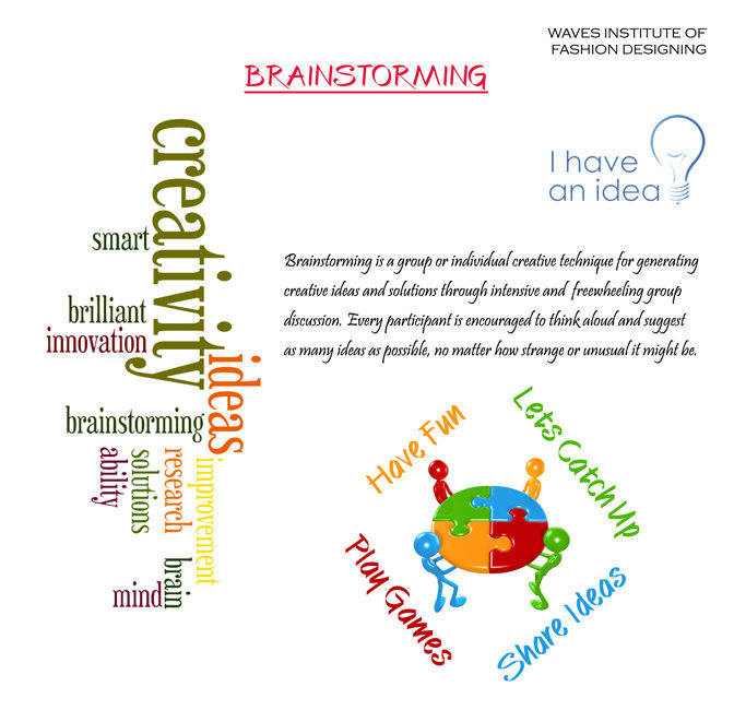 Brainstorming 2014-15 - 0