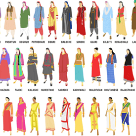 Traditional Costume and Dress styles in different States of India