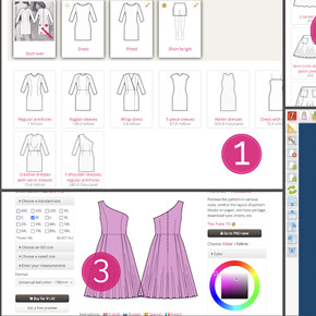 What is pattern making for fashion designing